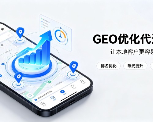 尼玛GEO优化